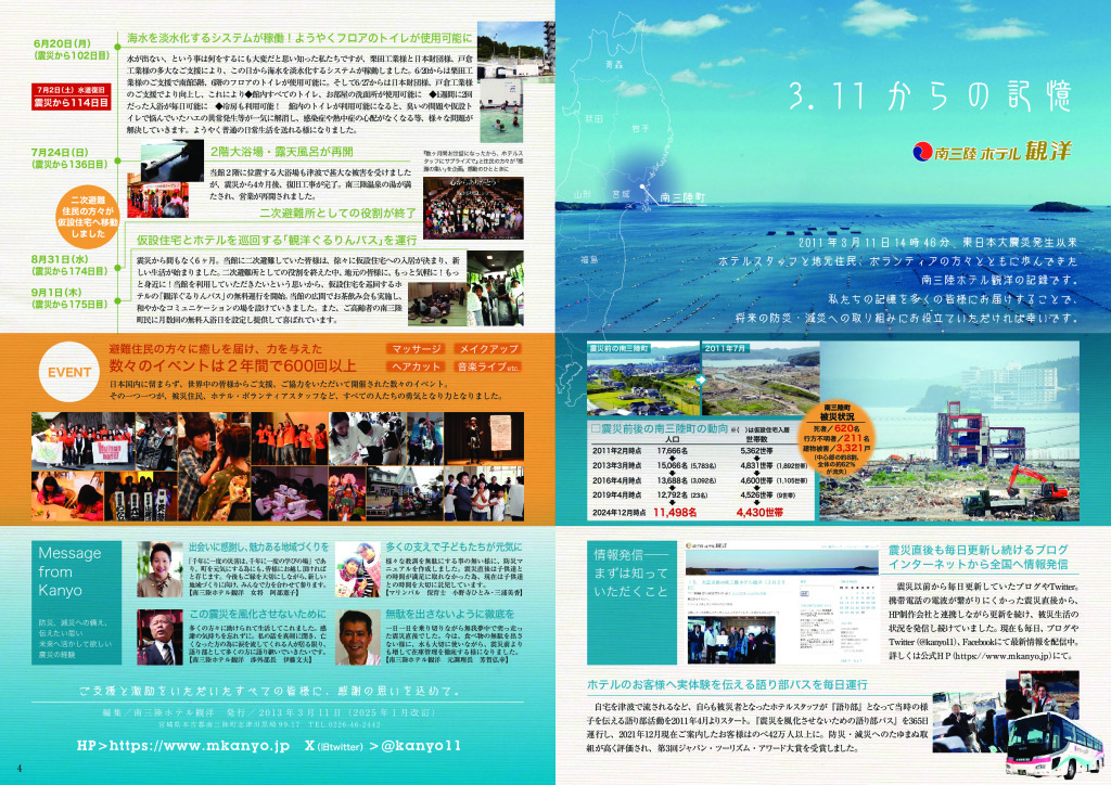 【3.11からの記憶】