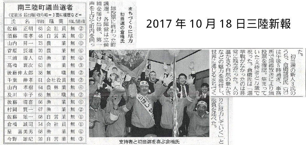2017/10/18(水)【三陸新報】まちづくりに尽力　初当選の倉橋氏